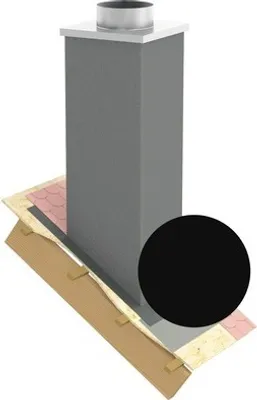 Produktbild von Furado F Stülpkopf 150cm lackiert RAL 9005 Innenmaß 21x21cm Außenmaß 31x31cm glänzend