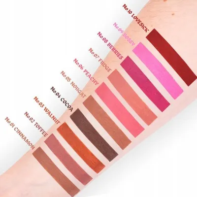 Obrázek produktu pro MIYO Konturovací tužka na rty 06 Peachy 1,2 g