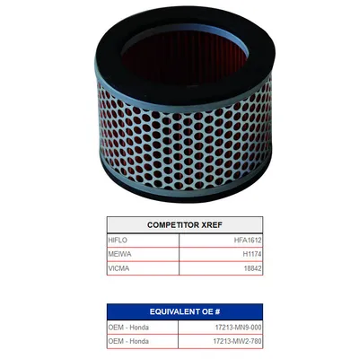 Produktbild von Champion Luftfilter Y312*