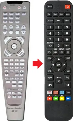 Produktbild von Fernbedienung geeignet für HARMAN KARDON AVR130