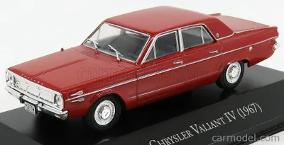 Produktbild von Edicola 1967 1:43 Modellbau-Zubehör