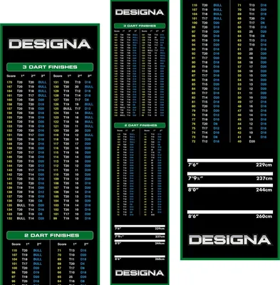 Produktbild von Designa Dart-Matte Checkouts, strapazierfähiger Teppich, rutschfeste Rückseite, Schlank , Grün