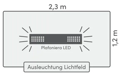 Immagine prodotto di Naber Plafoniera colour change LED, luce da incasso, bianco, L 1100 mm 7065064