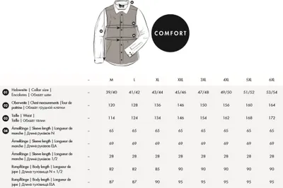 Produktbild von Seidensticker - Herren Hemd 1/2 Arm, Bügelfrei, Comfort, Schwarze Rose mit Kent Kragen in Weiß (01.312421), Größe:42, Farbe:Weiß (01)
