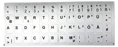 A close-up, top-down view of a keyboard sticker sheet.