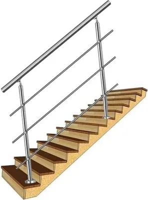 Obrázek produktu pro NAIZY Nerezové zábradlí se 2 sloupky pro zábradlí schodiště balkonu (100 cm, 3 příčné vzpěry)
