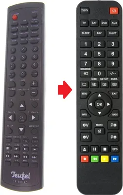 Controllo Sostitutivo Plug Play Telecomando Ricambio Per Teufel IP7000 - Compatibile E Plug & Play Telecomando Compatibile Teufel - Foto 12