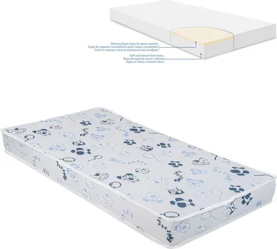 Produktbild von Kikkaboo Babybett-Matratze Memory Comfort, 120 x 60 x 12 cm Bindungsveredelung blau