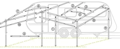 Produktbild von piper Senkrechtstütze Alu 25 mm 170-260 cm teleskopierbar Bodenspitze