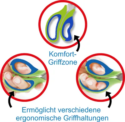 Produktbild von Läufer Ergonomische Bastelschere Länge: 150 mm blau