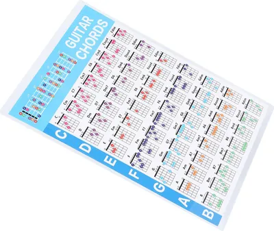 Obrázok produktu pre Guitar Chord Poster 56 Colour Coded Coated Paper Educational Reference Guide for Ukulele PlayersS
