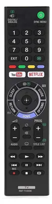 A remote control for a TV.