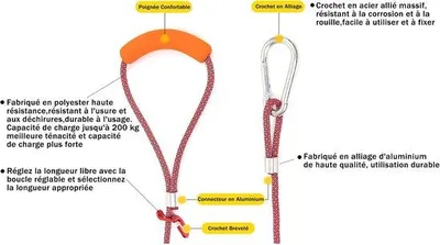 Produktbild von Wäscheleine 15M - Polyester - orange - ideal für den Außenbereich - ServiceTopper