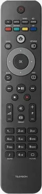 Obrázok produktu pre Náhradný diaľkový ovládač vhodný pre Philips 242254902314, 2422 549 02314 RC4707