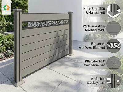 Produktbild von WPC-Sichtschutzzaun Valla Alu Nachbildung H130 - 1x Element + 2 Pfosten - Grau