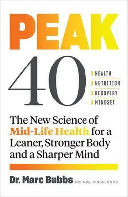 Image de Peak 40