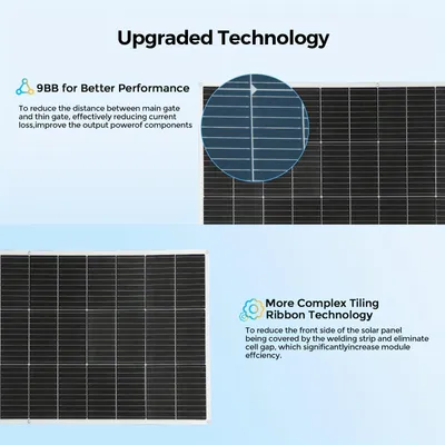 Productafbeelding van Flexibele Zonnepanelen - Buigbare Zonnepaneel Set - Monokristallijn Solar Panel