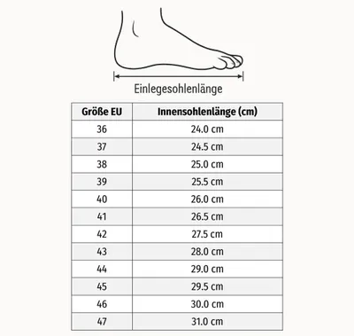 Produktbild von URGENT Arbeitsschuhe Halbschuhe Bauschuhe 201 S1 Sicherheitsschuhe mit Stahlkappe Gr. 41