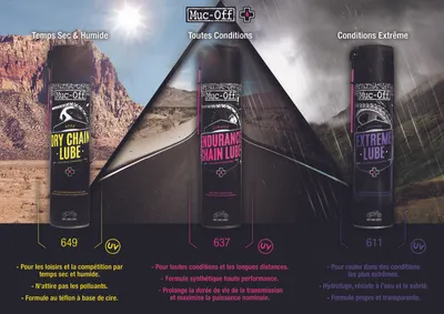 Obrázok produktu pre MUC-OFF Motocyklový sprej na reťaz do každého počasia - sprej 400 ml