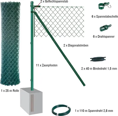 Produktbild von 25 Meter Maschendrahtzaun Komplett-Set Dingo - Farbe: grün, Höhe: 175 cm, Ausführung: zum Einbetonieren