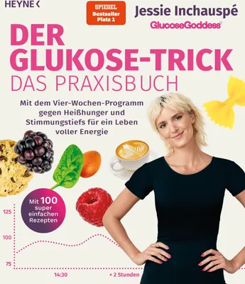 Book cover with a woman, food items, and a graph.