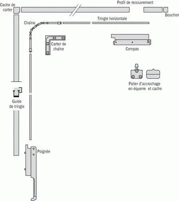 Image de Guide de tringle pour ferme imposte OL90 GEZE - 010878