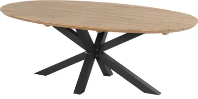 Produktbild von Hartman Stephanie Tisch Aluminium/Teak 240x140 cm