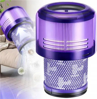 Obrázek produktu pro Omyvatelný Vzduchový Filtr Pro Modely Dyson V11, Sv14 A V15 – Hepa Animal Detect Absolute