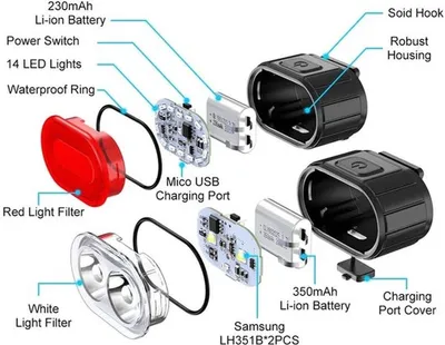 LED Beleuchtung - Praktisch und Sicher - Quadratischer Typ - Ideal für Radfahrer - Unisex - 2 Stück