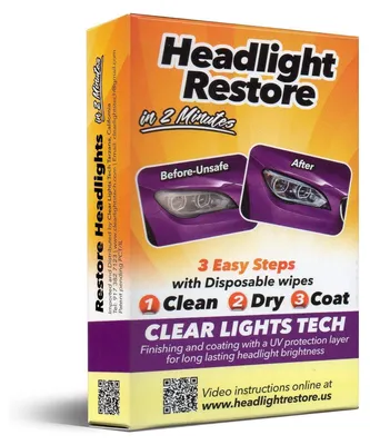 Zdjęcie produktu dla Zestaw do renowacji reflektorów Clear Lights Tech