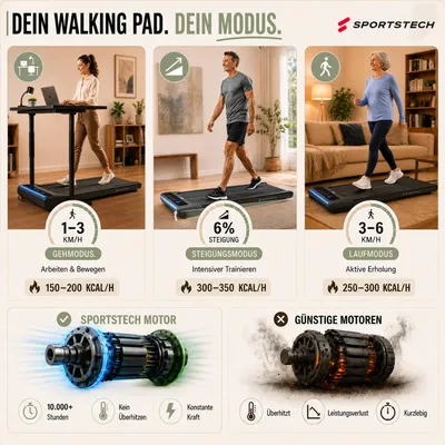 Produktbild von Sportstech Laufband sWalk_Lite | LED-Feedback | 1-6 km/h Geschwindigkeit