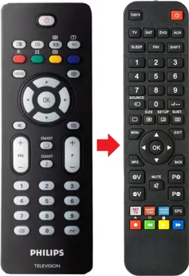 Produktbild von Fernbedienung passend für PHILIPS 52PFL7762D10 | RC28260101 | RCFE06FRS-00