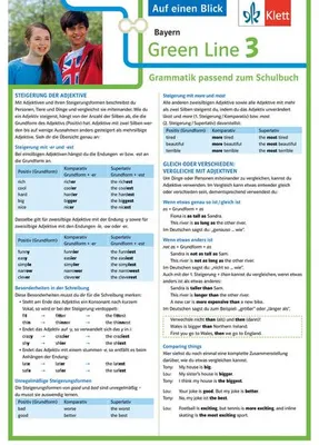 Obrázek produktu pro Green Line 3 Bayern Klasse 7 Auf einen Blick. Grammatik passend zum Schulbuch
