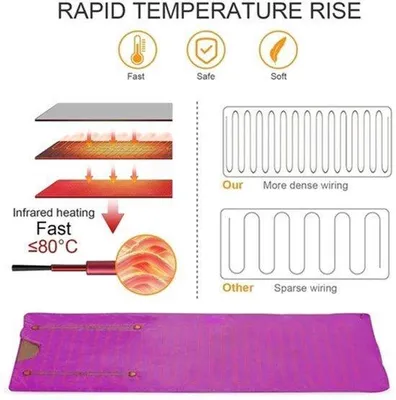 Obrázek produktu pro Elektrická sauna – Přenosná infrasauna – 220V, zástrčka pro EU – Nastavitelná teplota až 80 °C