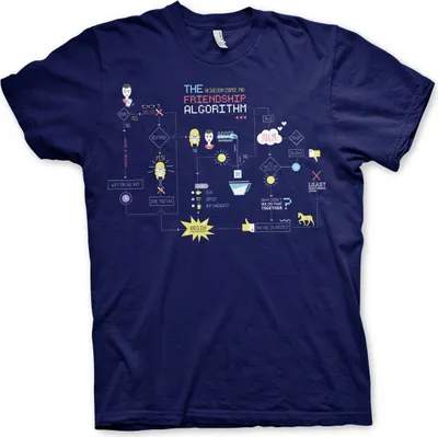 Produktbild von The Friendship Minions Algorithm T-Shirt - XX-Large - Navy