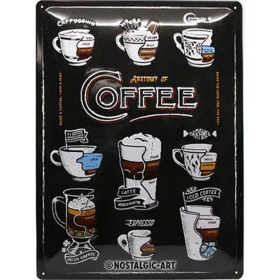 Immagine prodotto di Nostalgic-Art - Blechschild 30 x 40 cm - Caffè e cioccolato - Anatomia del caffè