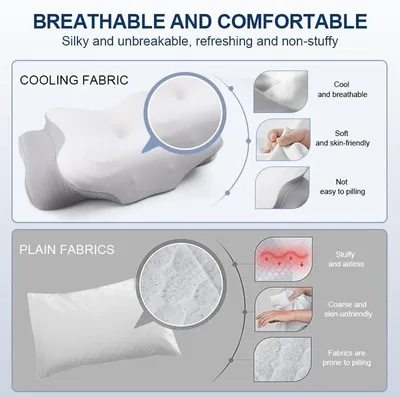 Obrázek produktu pro Polštář z ergonomické paměťové pěny – bílý