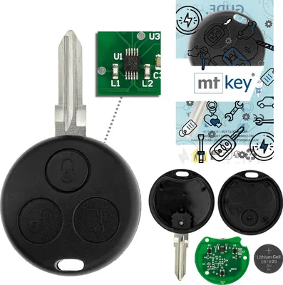 Produktbild von MT-KEY Funk Schlüssel Sender 434MHZ AB MODPF kompatibel mit Smart 450 City Fortwo Passion Pulse Roadster bis 2006 433MHZ Fernbedienung
