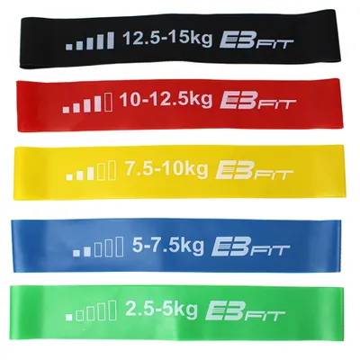 Produktbild von Enero Fit Mini Band Set 5er Widerstandsbänder für Fitness und Rehabilitation