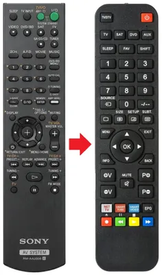 Produktbild von Fernbedienung passend für SONY STR-KM7000