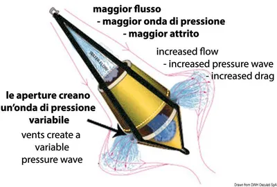 Immagine prodotto di Ancora galleggiante Bicone GP 60l , 1 pezzo
