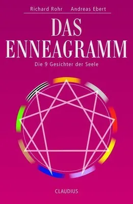 Produktbild von Das Enneagramm