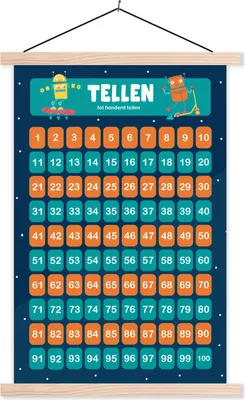 Produktbild von MuchoWow® Textilposter Kinderzimmer - Lernen - Zählen - Mädchen - Kinder - Blau - Kind 120x180 cm mit holzfarbenen Rahmen - Textil-Plakat