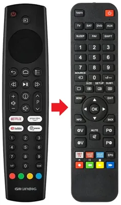 Fernbedienung passend für GRUNDIG 32GHB6000 | 43GUA8100