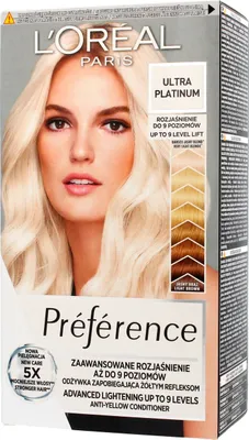 A box of L'Oreal hair dye.