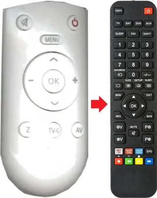 Produktbild von Fernbedienung passend für GRUNDIG LEEMAX19-WHITE | LEEMAX19WHITE