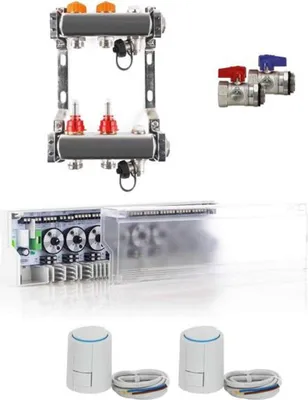 Produktbild von Heizkreisverteiler Komplettset PREMIUM PLUS für Fußbodenheizung 2 Heizkreise