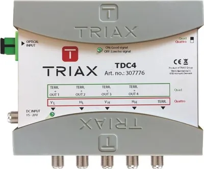 Produktbild von TRIAX Sat-Wideband-DSCR/Quad/Quattro Rückumsetzer optisch 4Ausg. TDC4