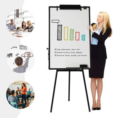 Produktbild von Famanu Whiteboard Magnetisch - Multifunktionales Planbord auf Ezel