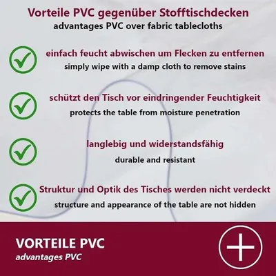 Obrázok produktu pre Priehľadná PVC fólia na stôl, rozmery 160 x 90 cm, hrúbka 15 mm, vodovzdorná, umývateľná